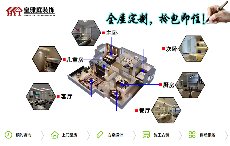 全房定制