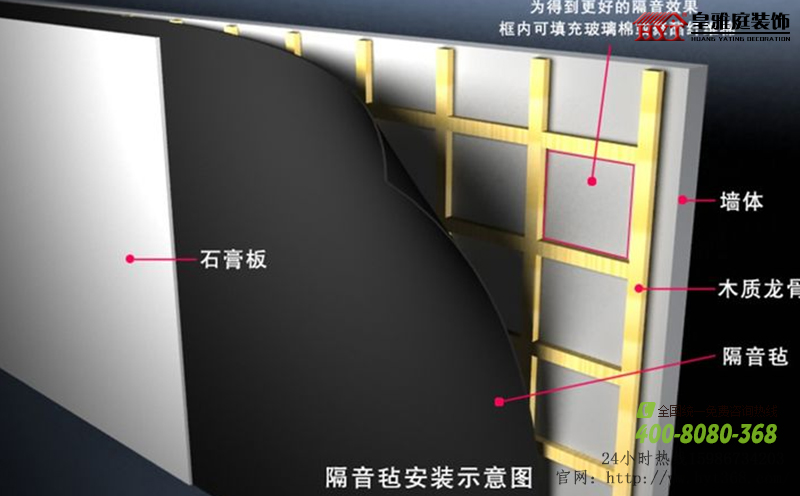 隔壁邻居夫妻晚上太吵了，我使用了这几个办法治...