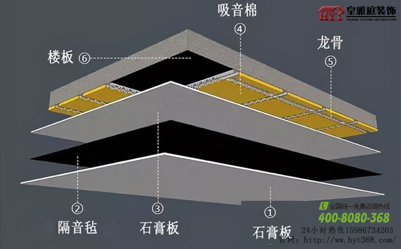 隔壁邻居夫妻晚上太吵了，我使用了这几个办法治...