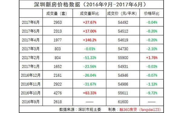 装饰效果图案例