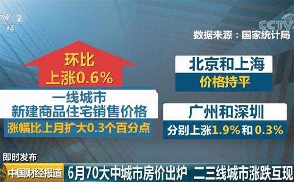 装饰效果图案例